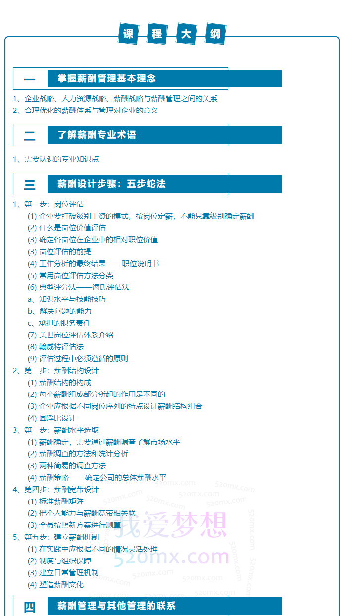 薪资体系教你用五步搞定宽带薪酬设计与管理