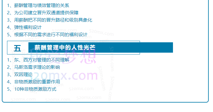 薪资体系教你用五步搞定宽带薪酬设计与管理