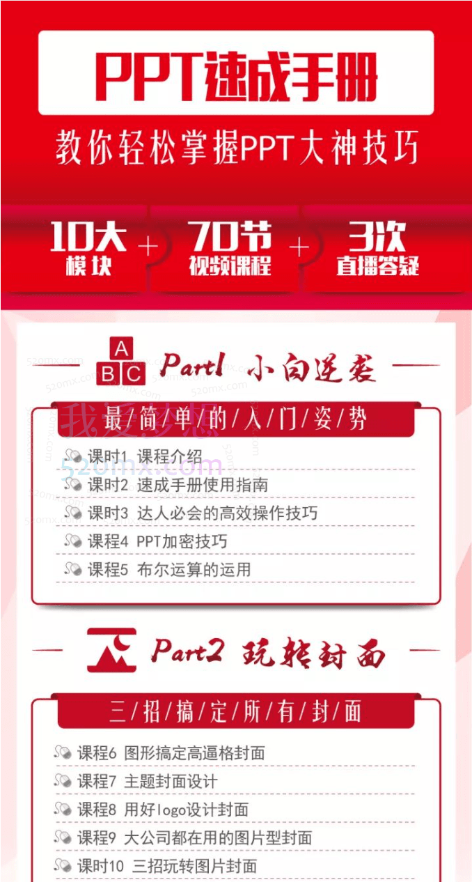 陈魁PPT速成手册:创造出含金量达100万的PPT