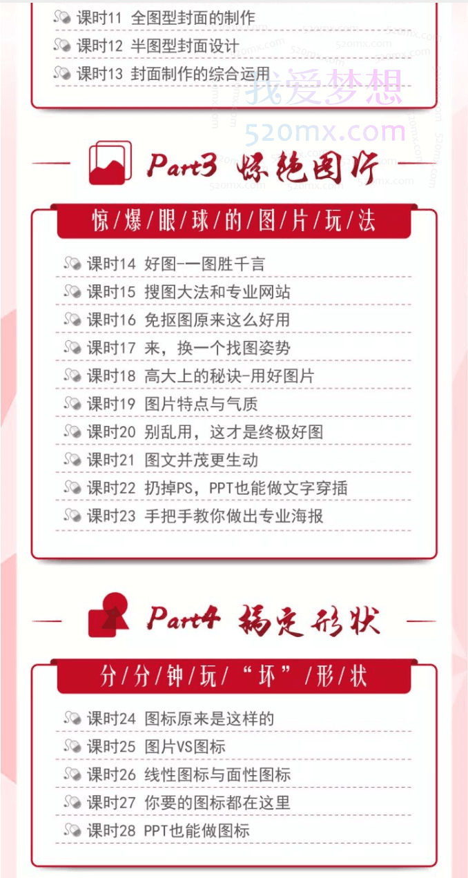 陈魁PPT速成手册:创造出含金量达100万的PPT
