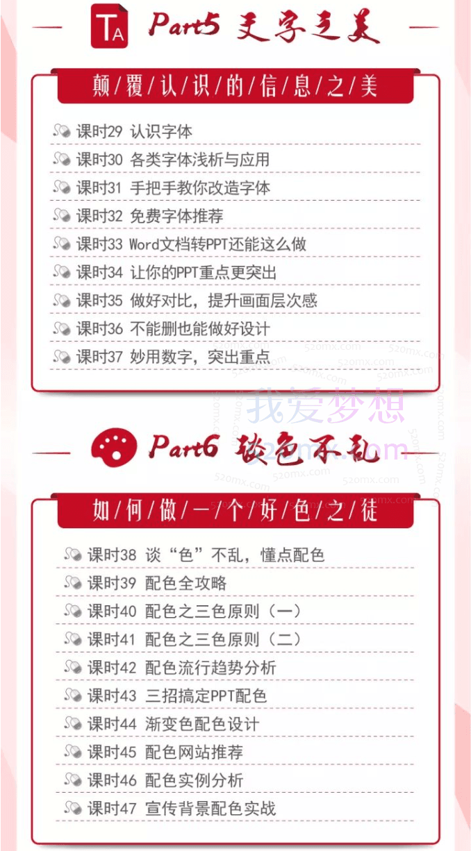 陈魁PPT速成手册:创造出含金量达100万的PPT