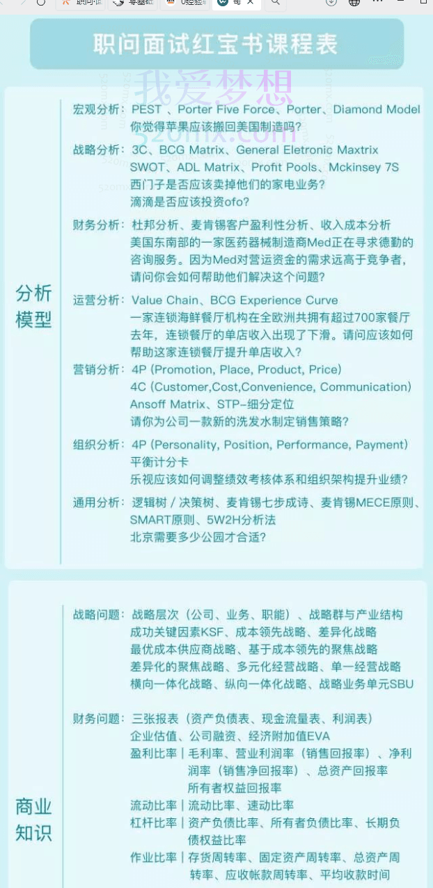 职问·面试红宝书：100个必备商业知识点及分析模型
