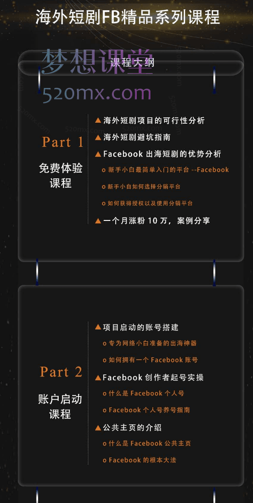 短剧出海FB精品系列课,出海短剧小白到大咖