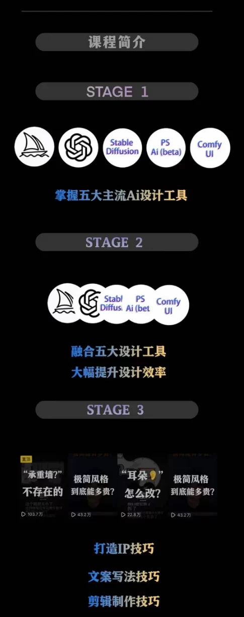 陈诺AI设计商业工作流,室内建筑景观运营,掌握五大主流AI设计工具