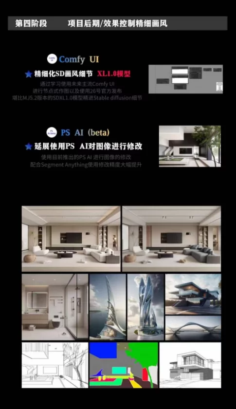 陈诺AI设计商业工作流,室内建筑景观运营,掌握五大主流AI设计工具
