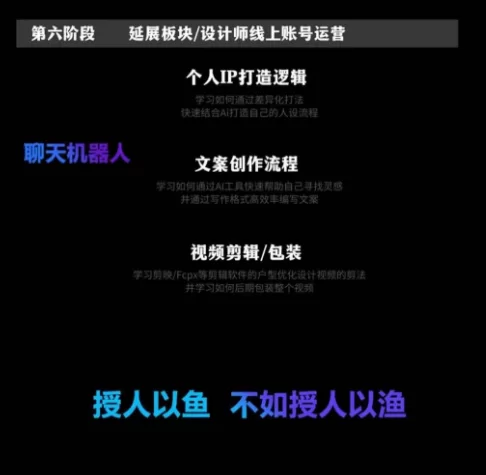 陈诺AI设计商业工作流,室内建筑景观运营,掌握五大主流AI设计工具