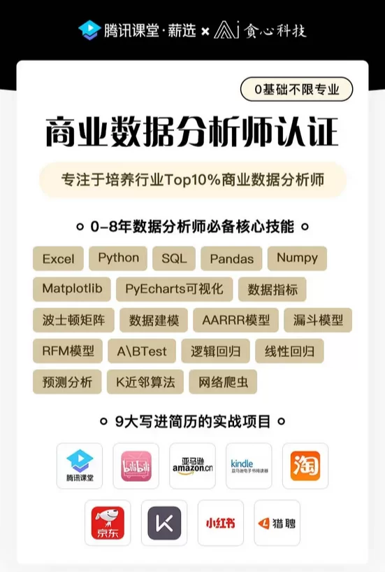 叶鹏飞(旭鹏)10周成为数据分析师