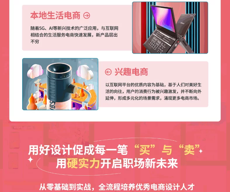 solo电商美工综合实战班