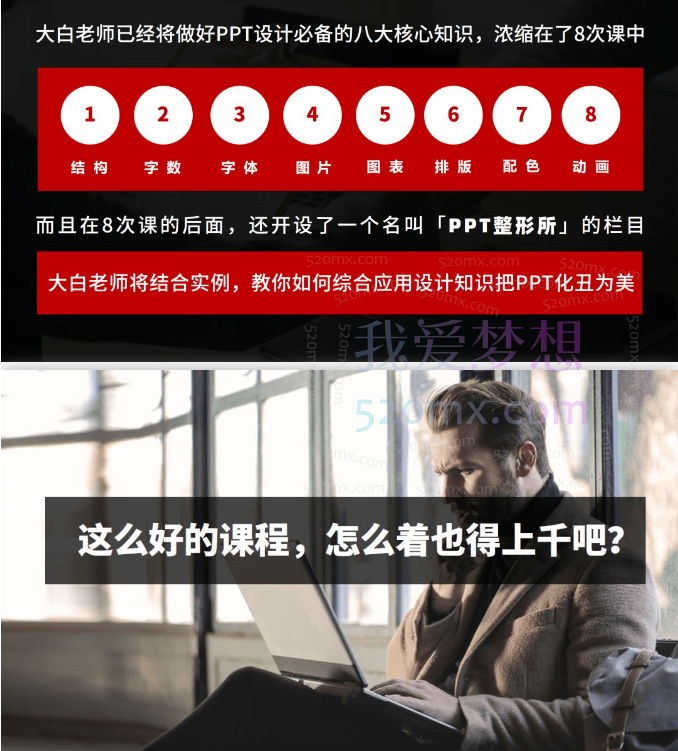 PPT菜鸟的逆袭秘籍视频课