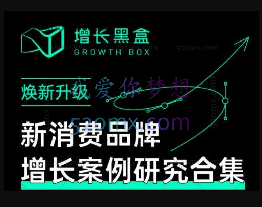 增长黑盒·新消费品牌增长案例研究合集
