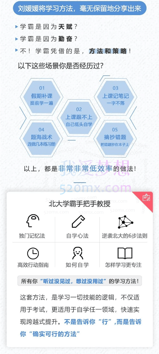 刘媛媛·超级学习术·如何三个月考上名校,独门记忆法+自学心法+逆袭北大的六步法则