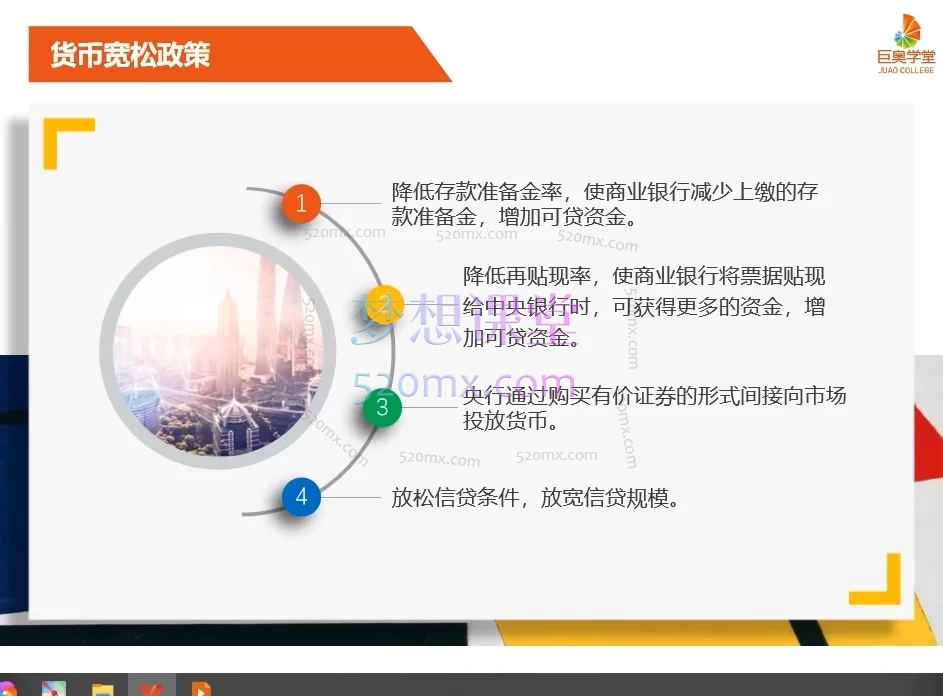 君子轮财巨奥学堂:股票高阶课