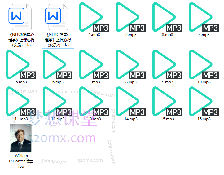 William D.Horton博士4天NLP新销售心理学