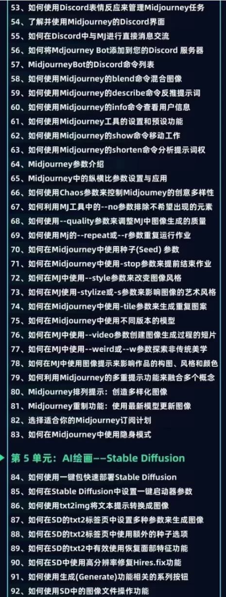 AI君主小亦人工智能应用百科!立即上手,落地实操!数十倍提升工作学习效率