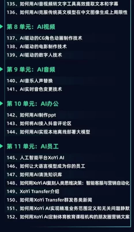 AI君主小亦人工智能应用百科!立即上手,落地实操!数十倍提升工作学习效率