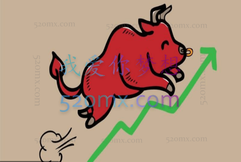 2023川中寻牛5月短线实战班