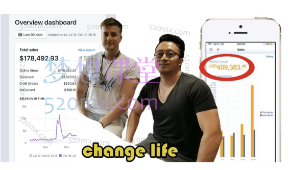 唞物Kim独立站全技术，从shopify账号注册、seo优化到出单全流程
