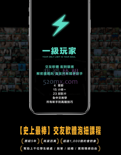 AMG台灣男性社交交友约会吸引力自信教學顾问:《一級玩家》 #2