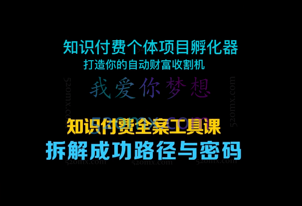 王蔷知识付费个体项目孵化器 ——打造你的个人财富收割机