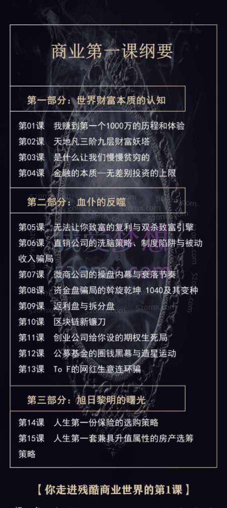 甄琦学长:商业罗生门,你走进商业世界的第一课