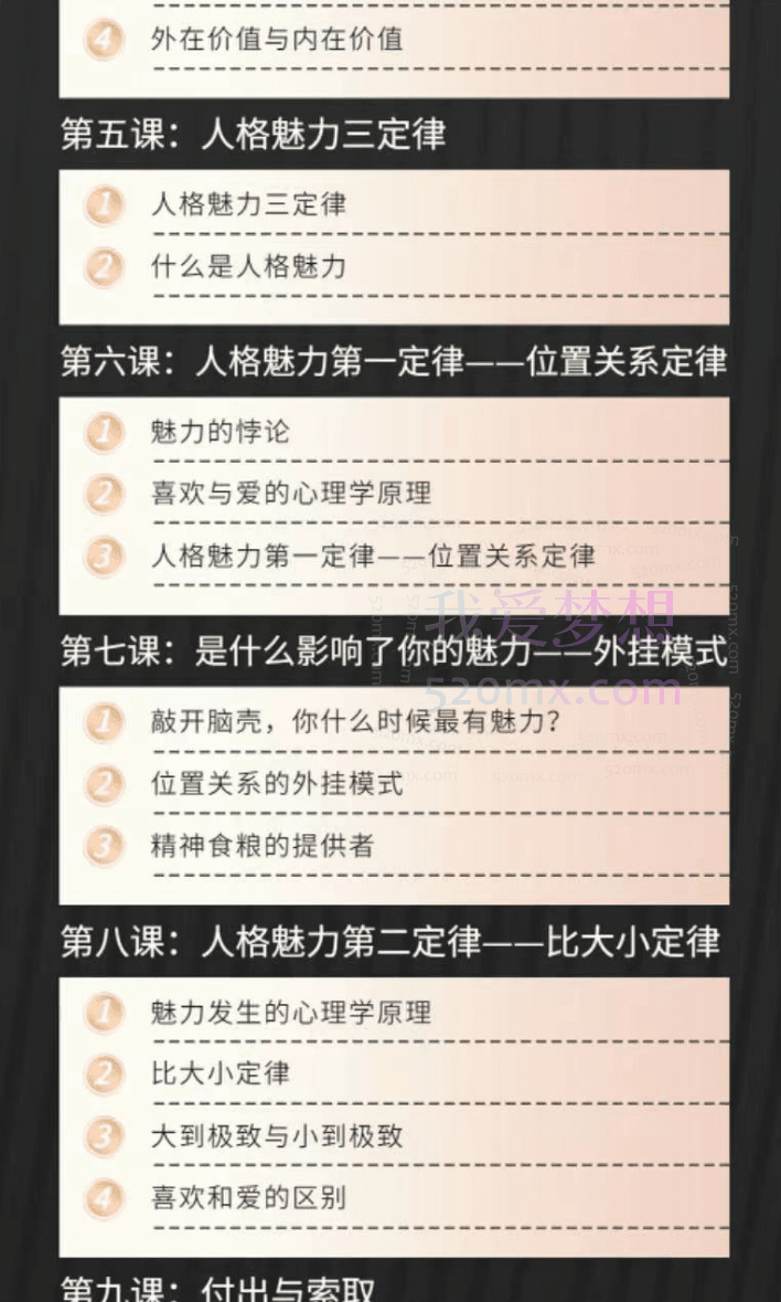 老景3.0强大心态理论课(入门课)14节完整版