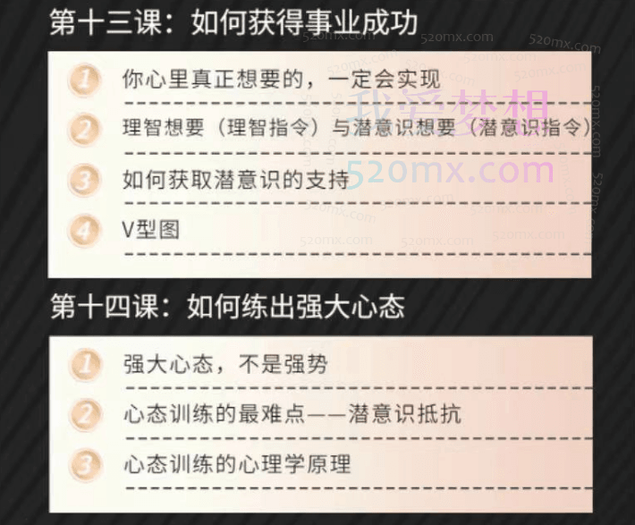 老景3.0强大心态理论课(入门课)14节完整版