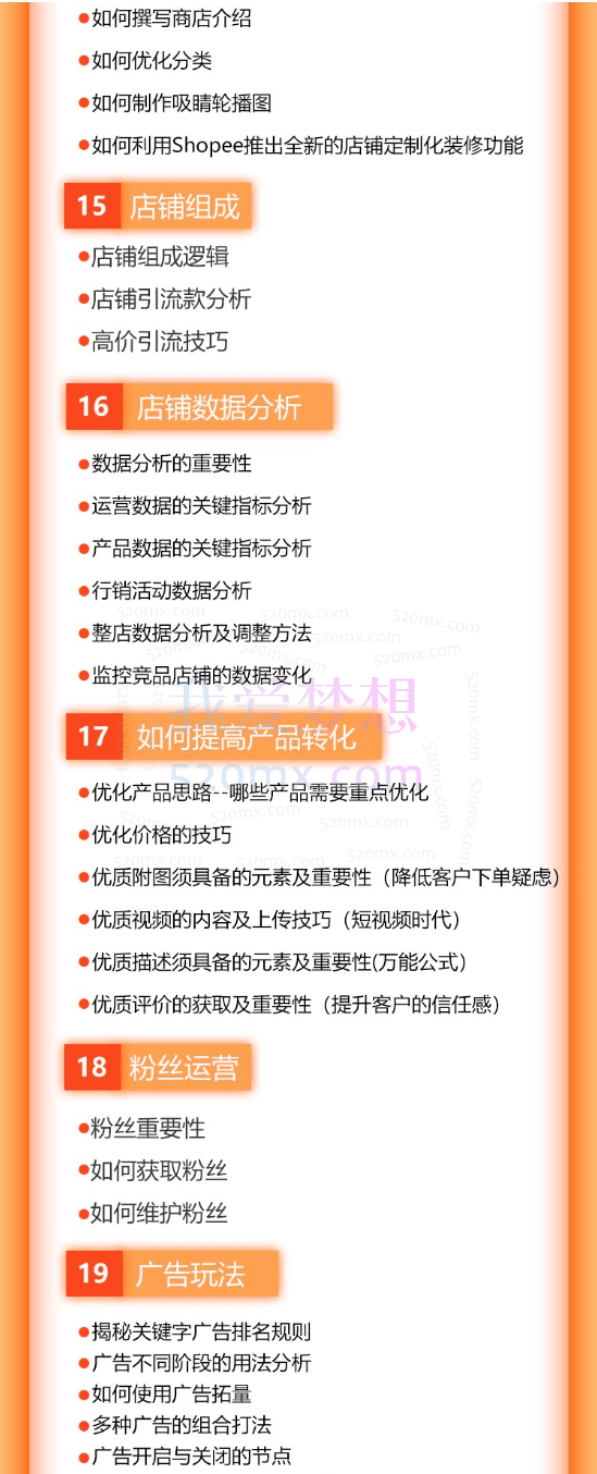 朗煊Shopee爆单运营实操课,虾皮入门到精通