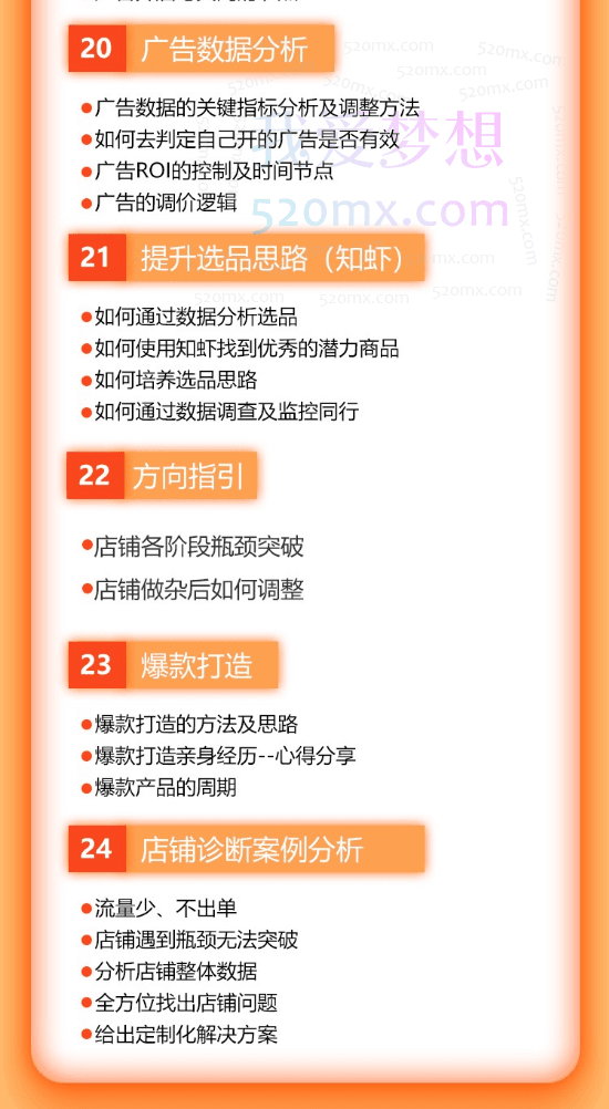 朗煊Shopee爆单运营实操课,虾皮入门到精通