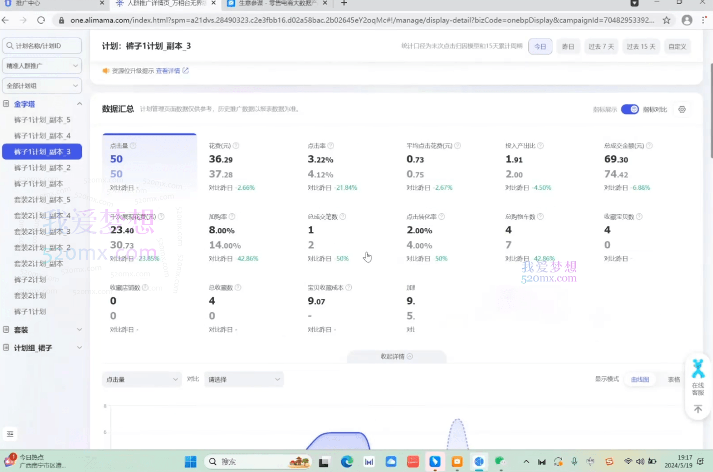 老邓电商-赛马测款-淘宝电商运营全阶段精品课程