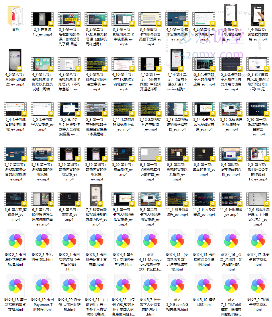 卡司跨境TIKTOK电商课程价值8680元