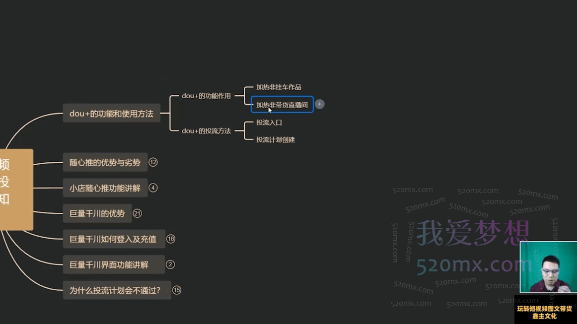 鑫主带货天团:零基础短视频带货实操营