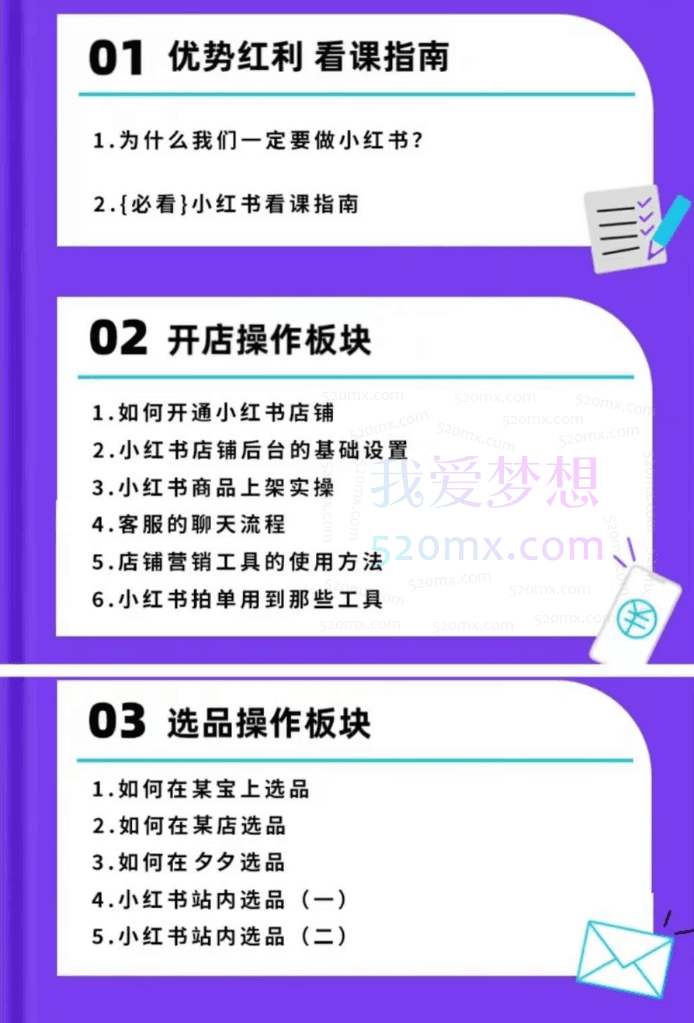 媛媛老师小红书电商新手实操课程,0基础运营全流程
