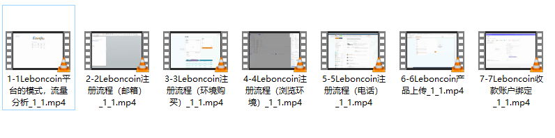 Parti跨境:Kim主讲法国leboncoin闲鱼玩法