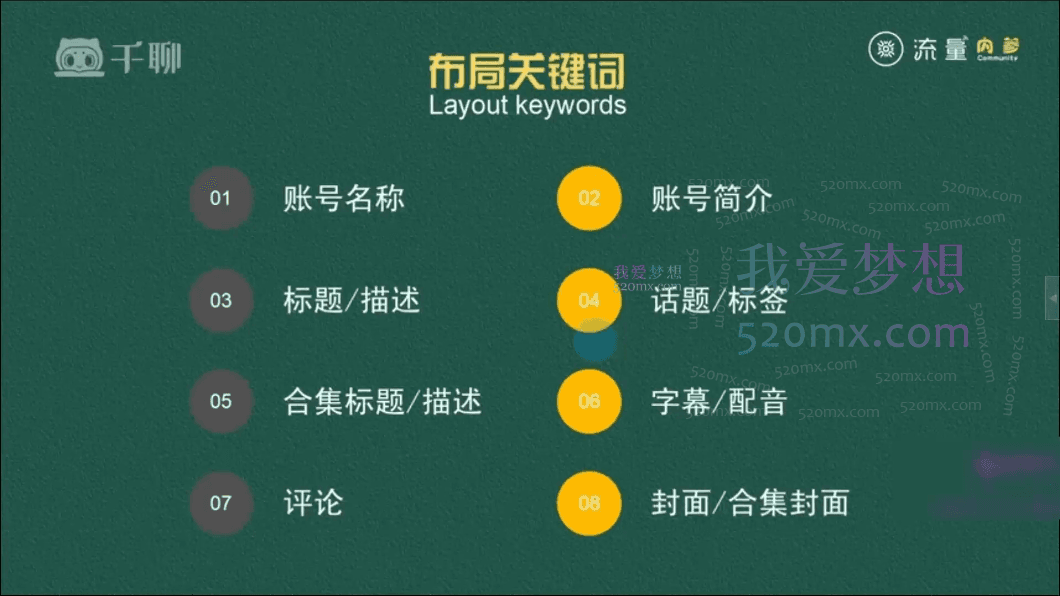 老派抖音SEO实战行动营