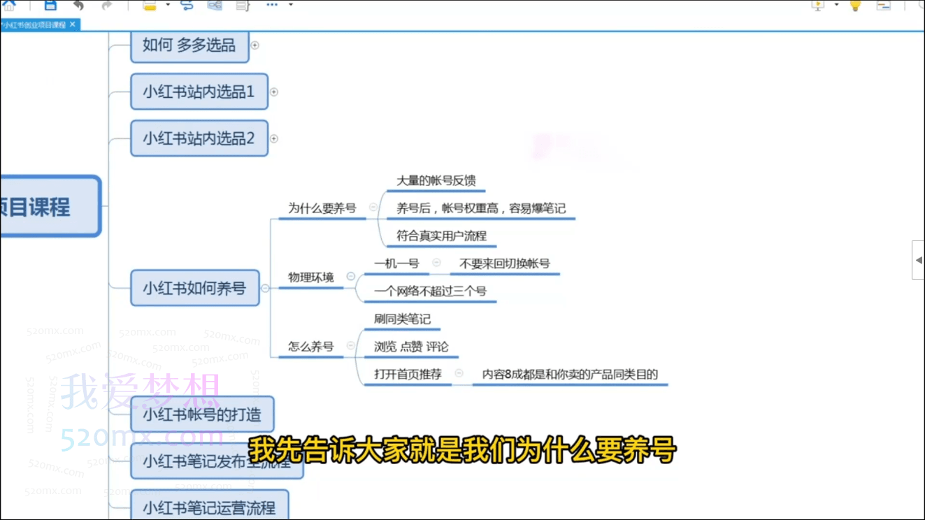小夕小红书新手精细化运营课程