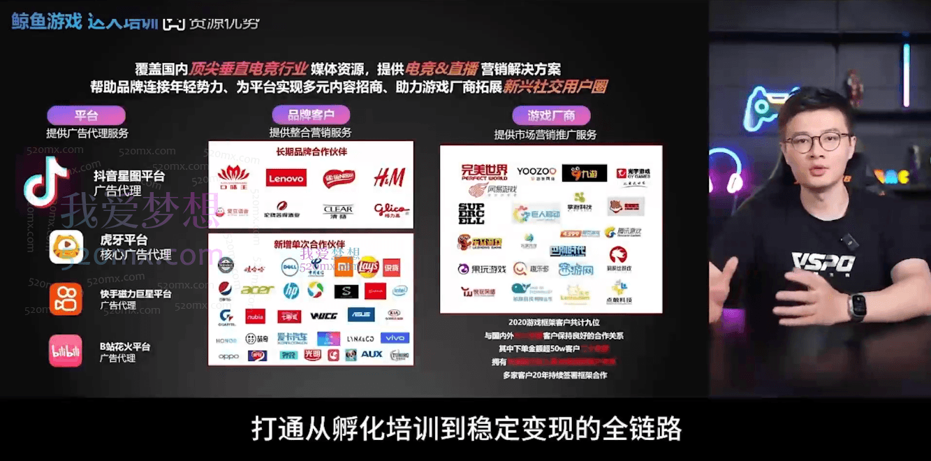 鲸鱼老师/谢帆从0-1成为游戏主播（2024新版）