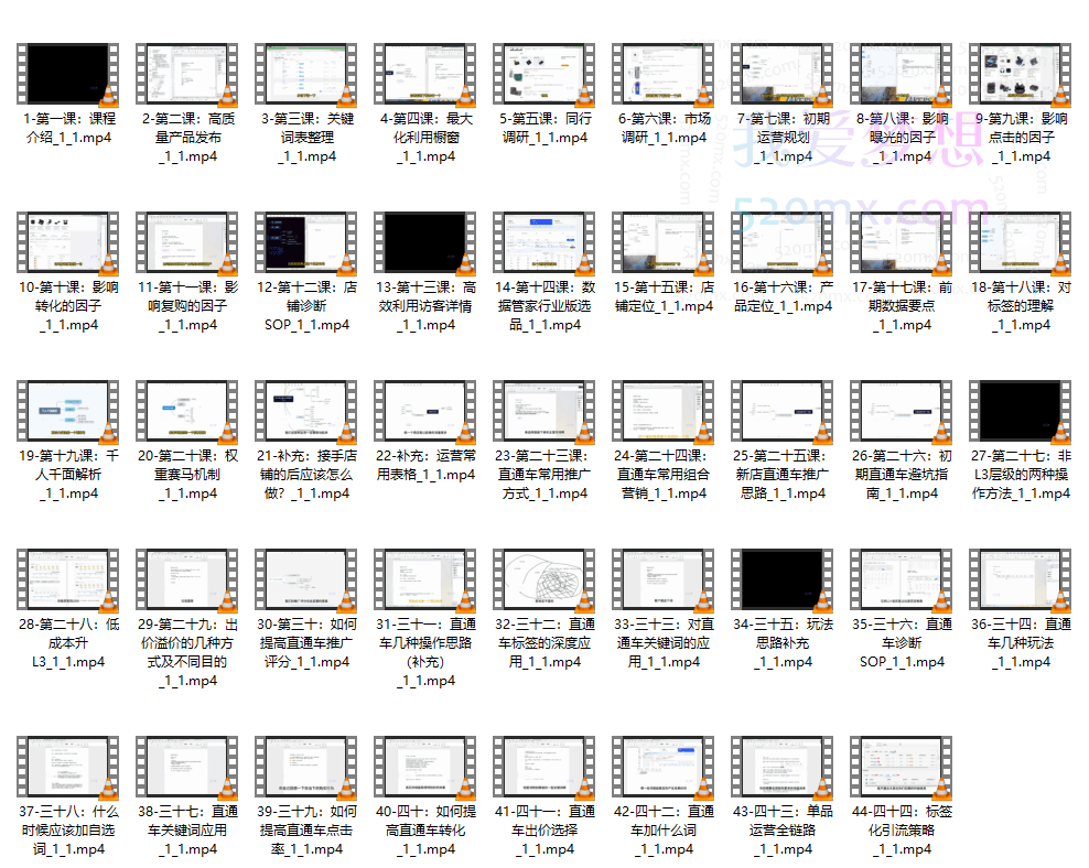 Jason跨境半日谈-阿里国际站系列课