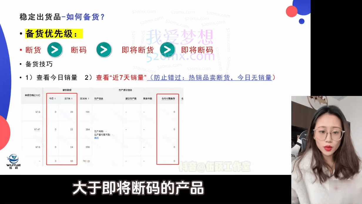 伍跃跨境小卖家:跨境拼多多TEMU带入门实操指引