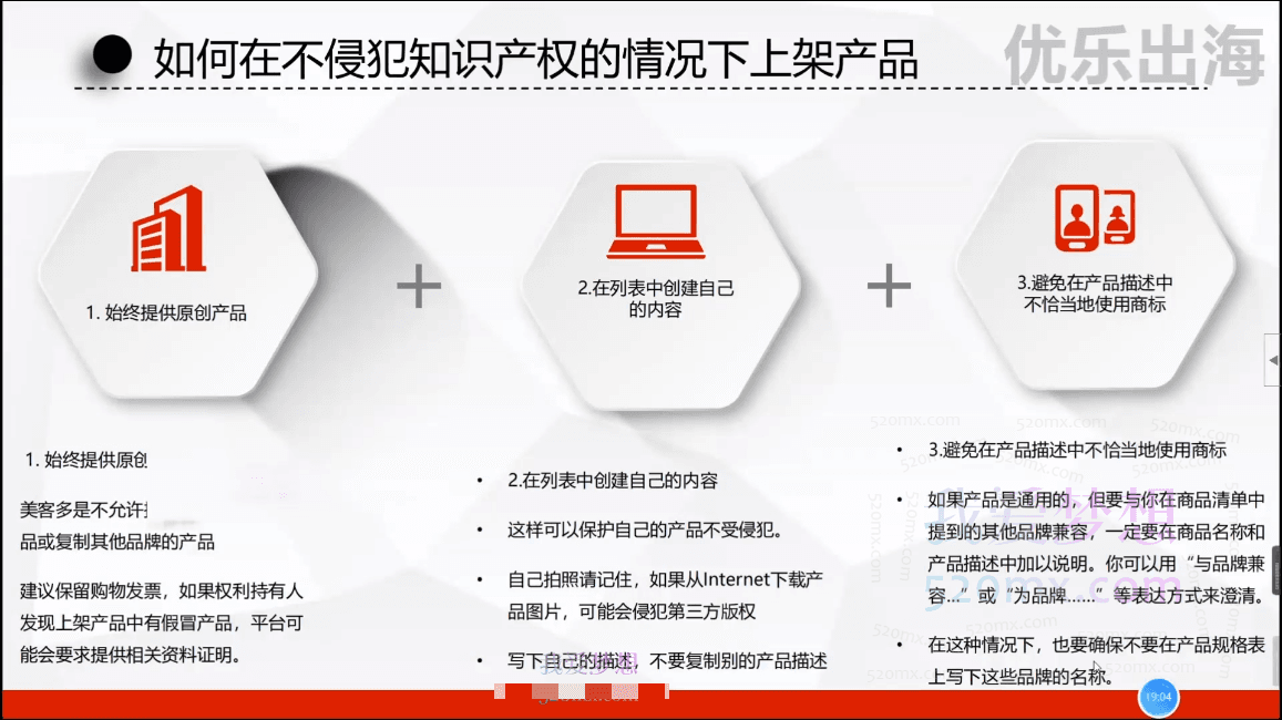 美客多新手运营实操课程