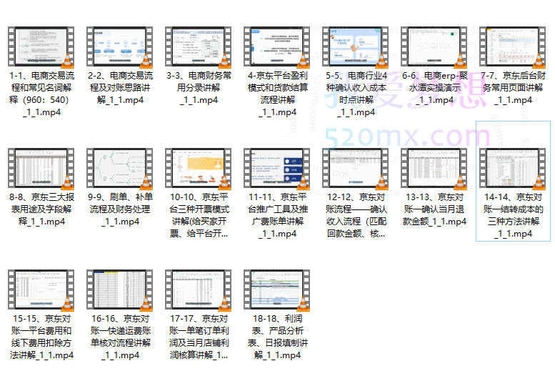 电商财务许哈哈京东平台对账实操课程