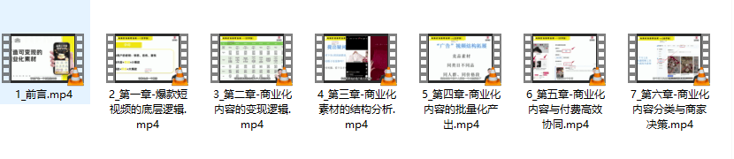 玺承云学堂:抖音打造可变现的商业化素材