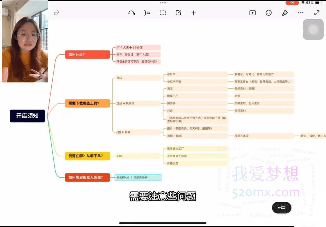 【知知】小红书电商实操课一对一