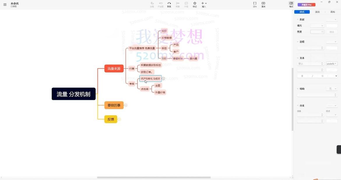 拼多多0-1万单实操破局17年电商运营经验打造【2.0版】,拼多多平台2.0升级课从0-1万单实操破局教程