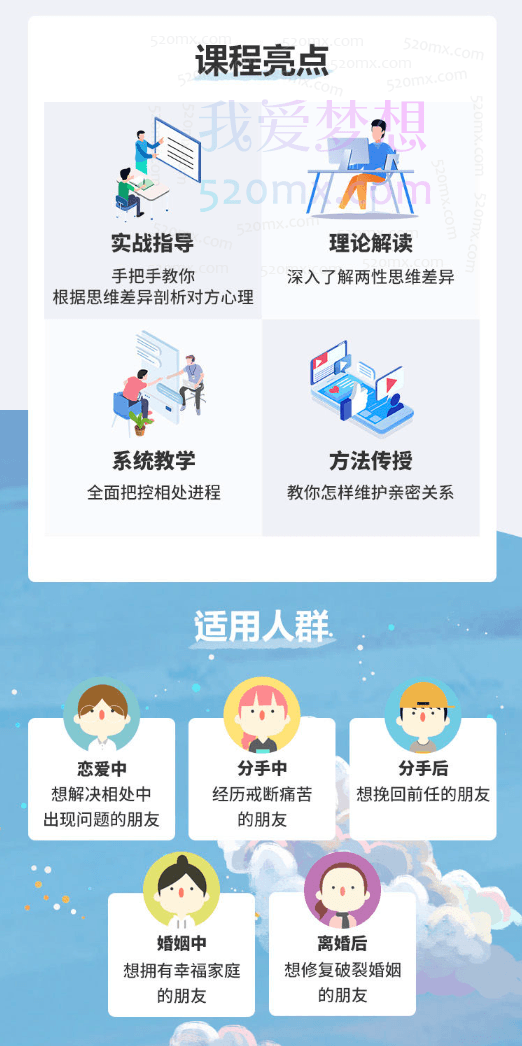 雨宸情感男女思维差异性