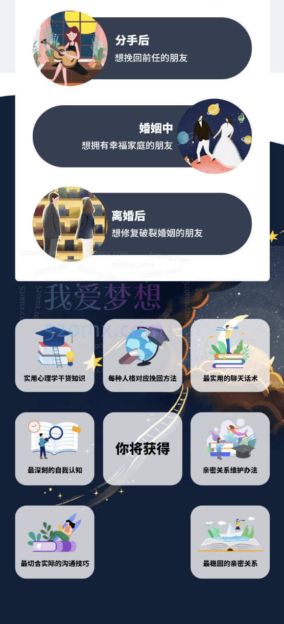 雨宸情感讲九型人格