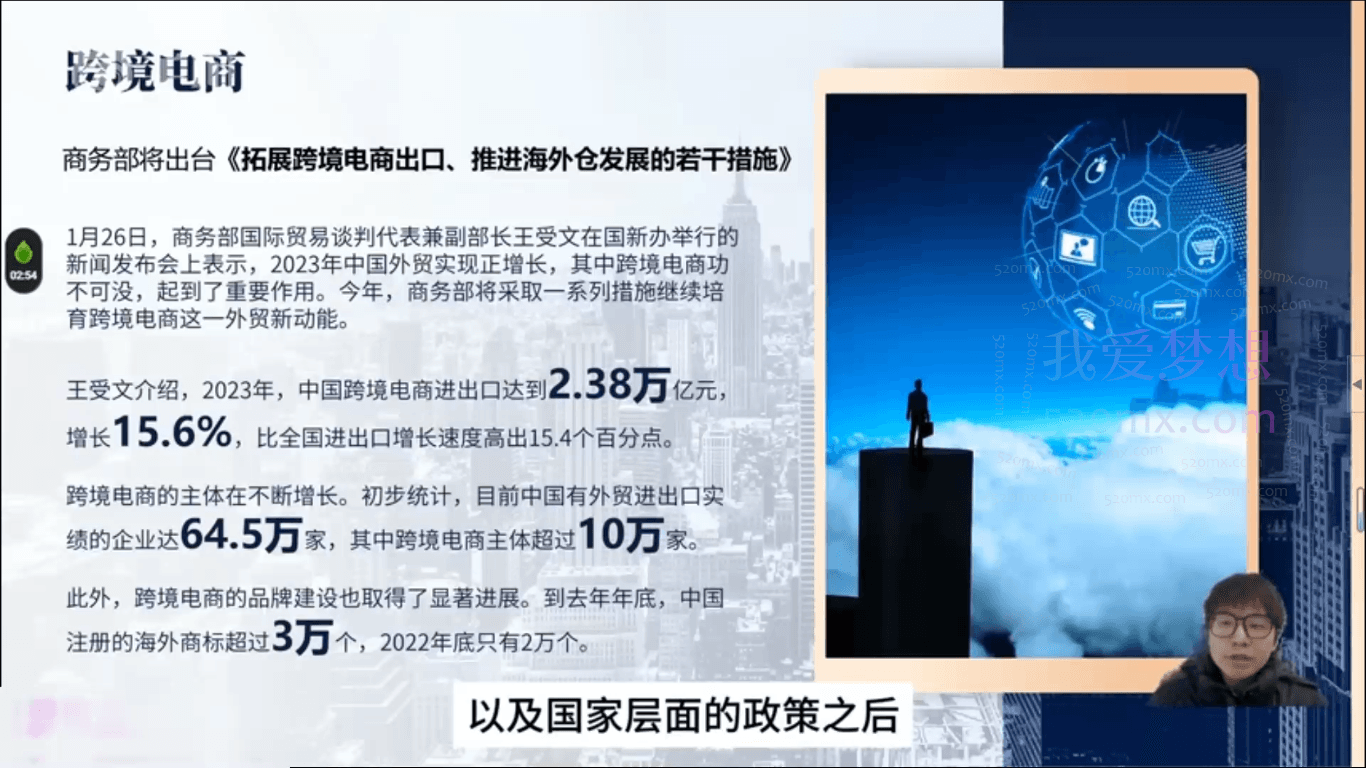 2024俄罗斯电商-Alex的OZON跨境陪跑营