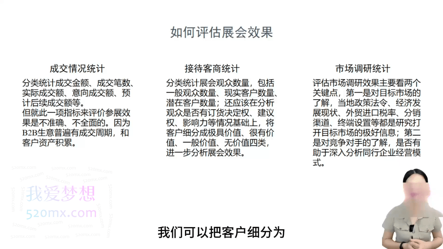 Mila的外贸SOP系列课程,定位、客户开发、跟进、谈判、成交、售后