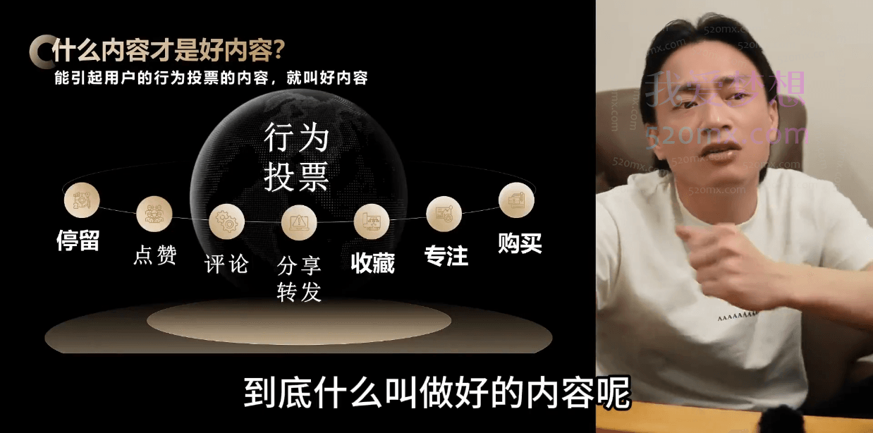 茂隆企业增长引擎流量倍增实操九步曲