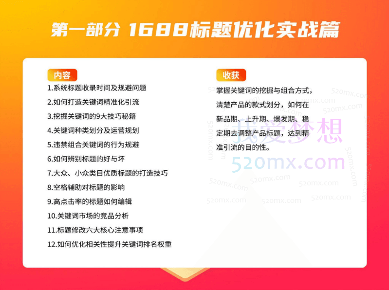 美迪电商阿里巴巴推广实战班-24年07月17双师，从0开始学习，带店实操，千万级店铺操盘老师授课，只教实用的技巧!