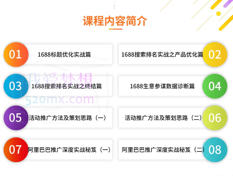 美迪电商阿里巴巴推广实战班-24年07月17双师，从0开始学习，带店实操，千万级店铺操盘老师授课，只教实用的技巧!